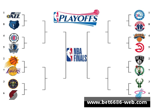 NBA赛事分析与预测：洞察球员表现与比赛趋势的关键因素