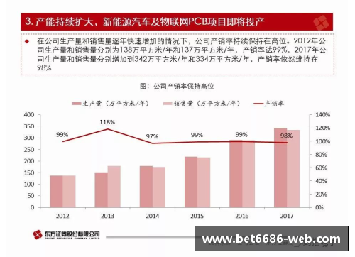 拉林：从青涩新秀到领袖核心的成长轨迹