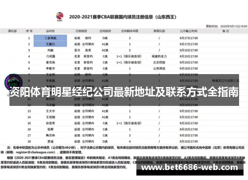 资阳体育明星经纪公司最新地址及联系方式全指南